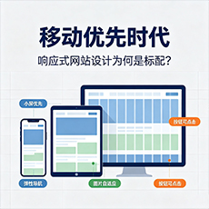 雅安建站-移动优先时代：响应式网站设计为何是标配？