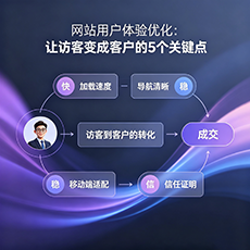 芦山建站-网站用户体验优化：让访客变成客户的5个关键点